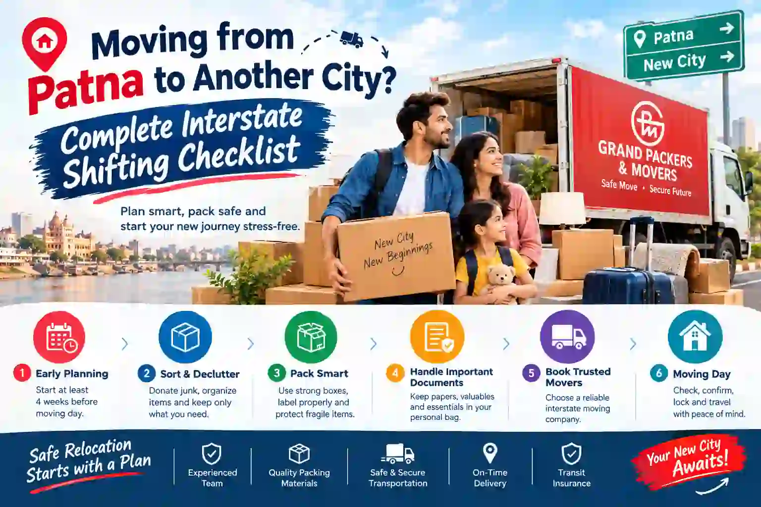 Moving from Patna to Another City | Interstate Shifting Checklist